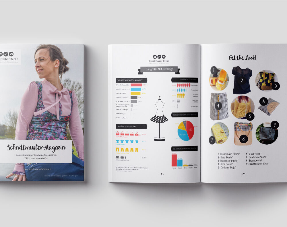 Lookbook „Kreativlabor Berlin“