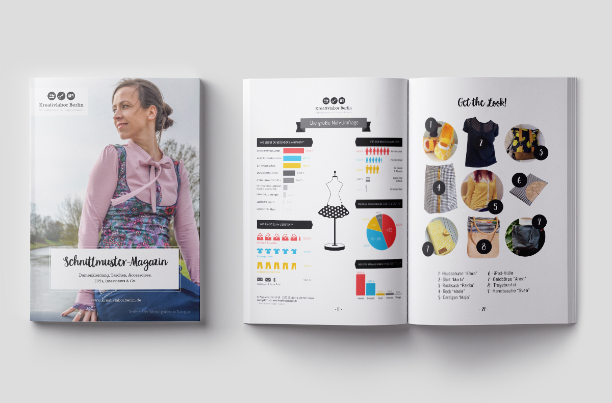 Lookbook Kreativlabor Berlin